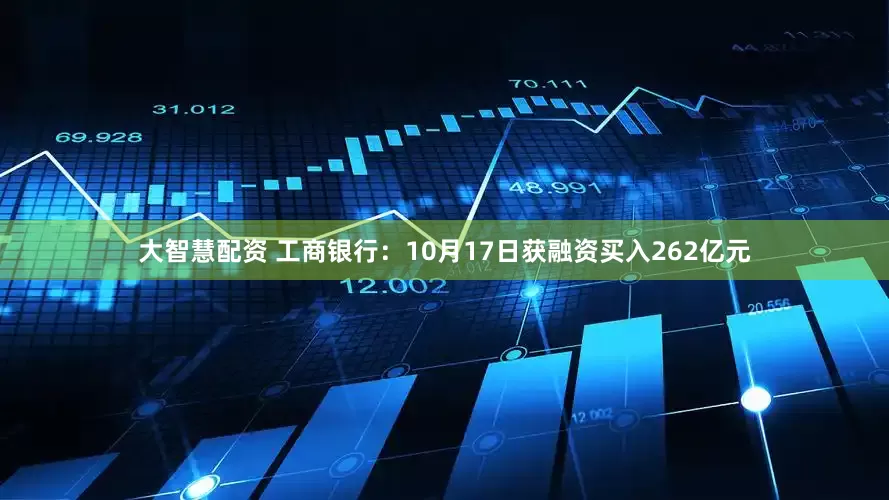 大智慧配资 工商银行：10月17日获融资买入262亿元