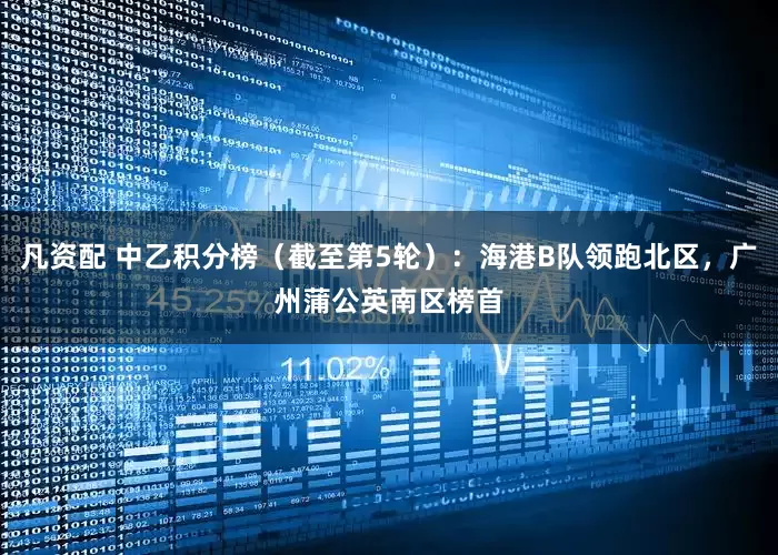 凡资配 中乙积分榜（截至第5轮）：海港B队领跑北区，广州蒲公英南区榜首