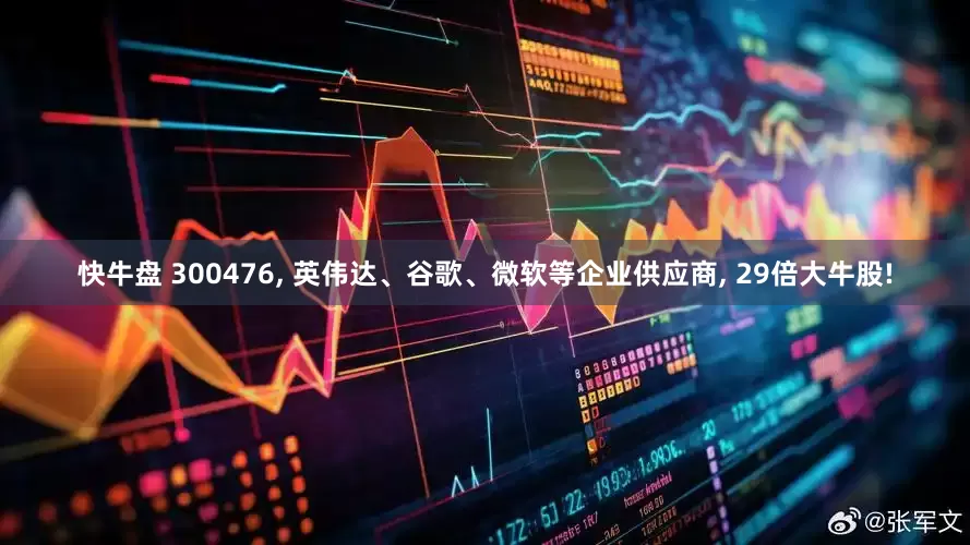 快牛盘 300476, 英伟达、谷歌、微软等企业供应商, 29倍大牛股!